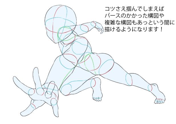 绘画教程人物透视怎么画身体结构如何画